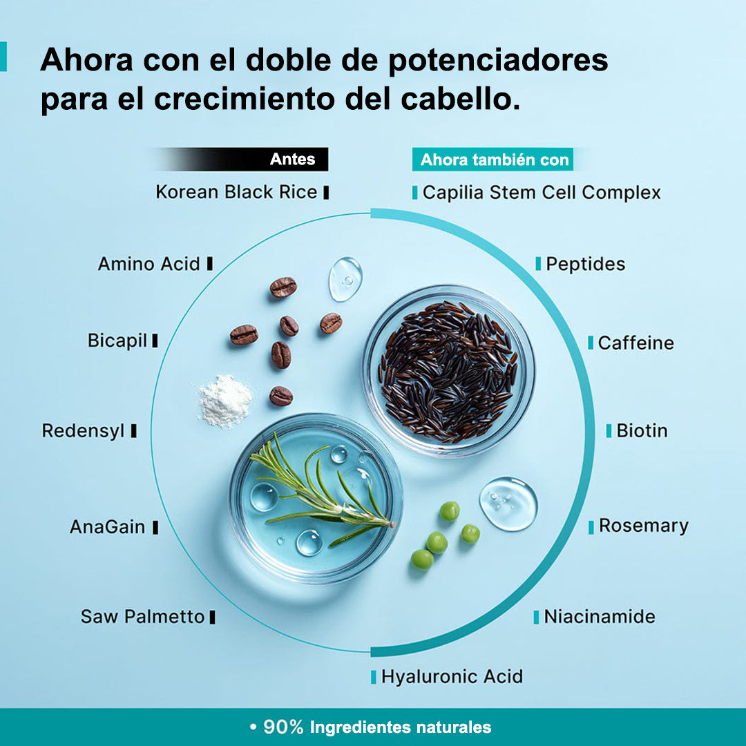 Sérum de crecimiento capilar I Frená la caída ya y recuperá tu pelo! Aumenta la densidad visible en 14 días