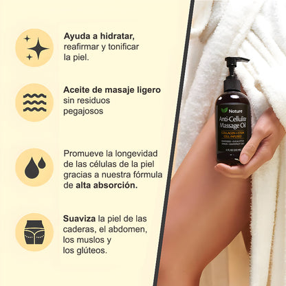 Aceite Corporal Reafirmante | Reduce visiblemente la celulitis